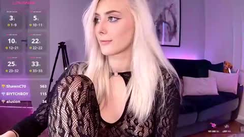 Snapshot of 7loren_wood7 chatting on 12/16/24, 06:38 Loren Wood online show from 12/16/24, 06:38