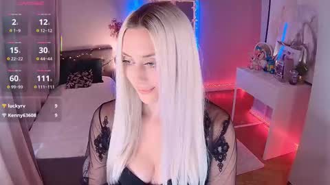 Snapshot of 7loren_wood7 chatting on 09/10/25, 03:01 Loren Wood online show from 09/10/25, 03:01
