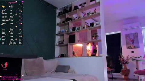 Snapshot of _alleyesonme chatting on 01/17/25, 01:03 Mia online show from 01/17/25, 01:03