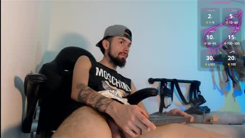 AronM online show from 04/02/26, 09:12