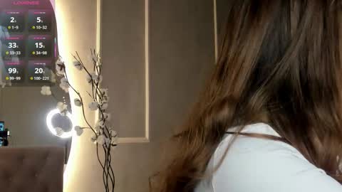 Bella online show from 01/18/26, 08:23