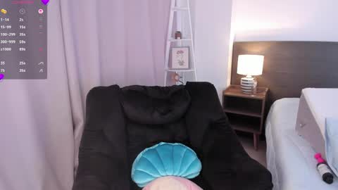 Mary online show from 04/04/26, 03:53