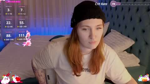 Alisa NO NUDE online show from 02/04/25, 04:26