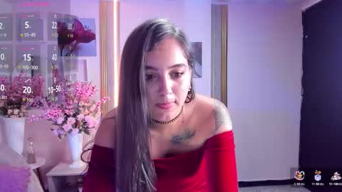 Annie online show from 11/29/25, 07:06