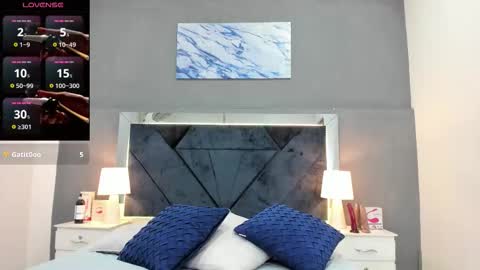 Lauralove online show from 01/10/26, 09:05