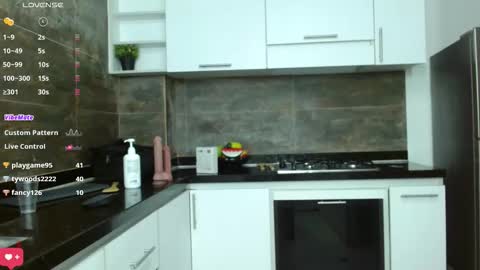  L E M M O N  online show from 01/05/26, 05:27