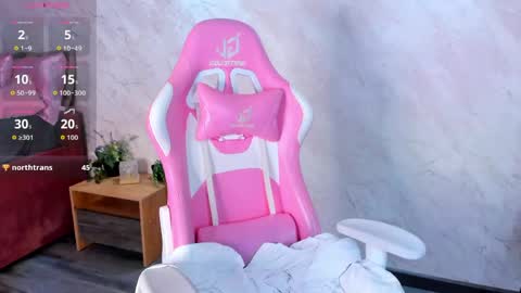 Snapshot of _lexii_pop chatting on 06/10/26, 01:06 Im Alis 3 online show from 06/10/26, 01:06