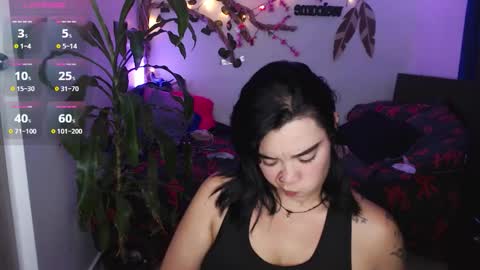 Snapshot of _marcela_wi chatting on 10/28/25, 11:18 Marce online show from 10/28/25, 11:18