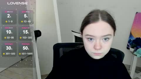 Margo online show from 01/14/26, 07:25