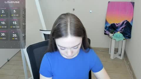 Margo online show from 03/22/26, 07:01