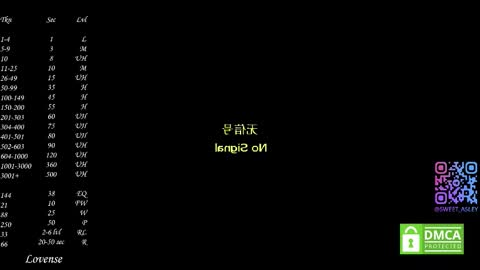 Snapshot of _marvelous_time_ chatting on 11/29/25, 04:59 Gwen online show from 11/29/25, 04:59