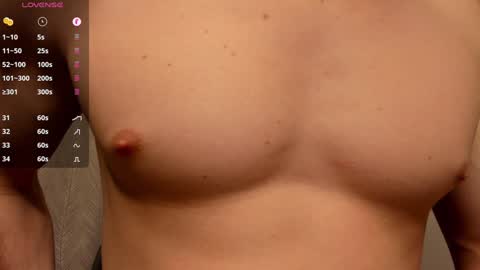 Snapshot of _milk_boy_ chatting on 12/31/24, 12:25 Milk Boy online show from 12/31/24, 12:25