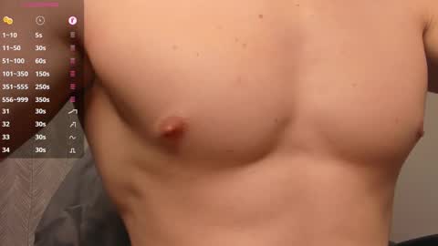 Snapshot of _milk_boy_ chatting on 02/18/25, 01:33 Milk Boy online show from 02/18/25, 01:33