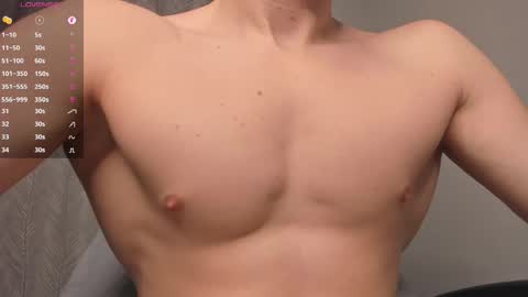 Snapshot of _milk_boy_ chatting on 02/28/25, 12:31 Milk Boy online show from 02/28/25, 12:31