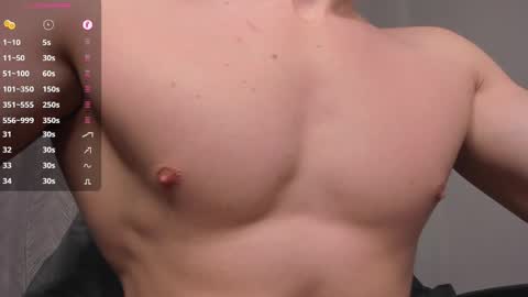 Snapshot of _milk_boy_ chatting on 03/05/25, 09:16 Milk Boy online show from 03/05/25, 09:16