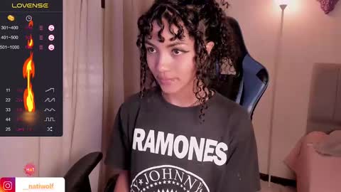 Nati - Independ model online show from 01/15/25, 05:47