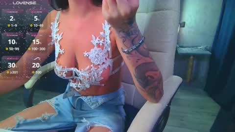 Ilona online show from 05/02/26, 03:39