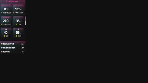 Sassy Girl online show from 01/05/26, 05:27