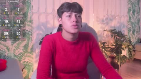 _sharlotte777 online show from 12/15/25, 02:10