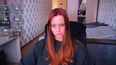 Snapshot of _slutty_fox_ chatting on 02/17/25, 01:21 Alice online show from 02/17/25, 01:21