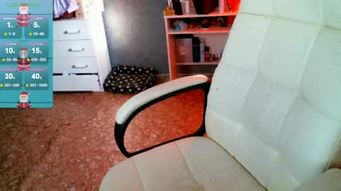 Snapshot of _sweet_ruby_ chatting on 01/29/25, 04:58 Milana welcome to my world online show from 01/29/25, 04:58