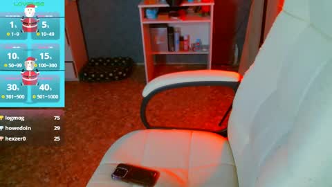 Snapshot of _sweet_ruby_ chatting on 02/08/25, 11:33 Milana welcome to my world online show from 02/08/25, 11:33