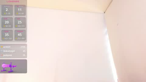 Alexandra  online show from 02/04/25, 03:15