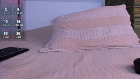 Snapshot of aaron_tate chatting on 02/21/25, 09:45 Aaron Tate online show from 02/21/25, 09:45