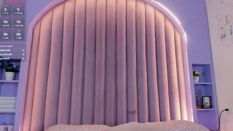 Snapshot of aashleytaylor chatting on 01/17/25, 02:08 AASHLEY online show from 01/17/25, 02:08