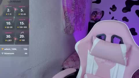 Snapshot of abbie_senjen chatting on 09/30/25, 05:23 April online show from 09/30/25, 05:23