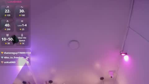 ABBY online show from 02/03/26, 06:22