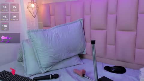 abbyadams23 online show from 03/07/26, 03:58