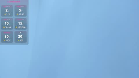 Abigail online show from 01/07/26, 11:12