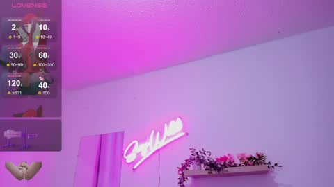 Sofi online show from 02/09/25, 12:28