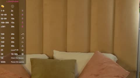 adoracortes online show from 02/04/26, 05:13