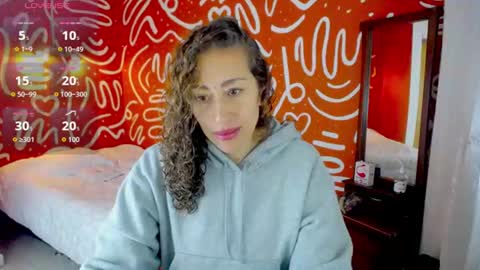 Snapshot of afrodita_solis chatting on 06/28/26, 10:10 afrodita_solis online show from 06/28/26, 10:10