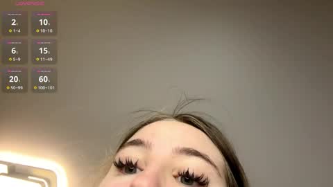 Kind sensual Emma fav pattern 2266 online show from 04/21/26, 04:52