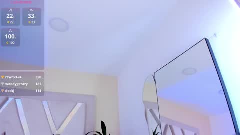 Snapshot of agatarose1 chatting on 03/04/25, 03:48 AgataRose online show from 03/04/25, 03:48