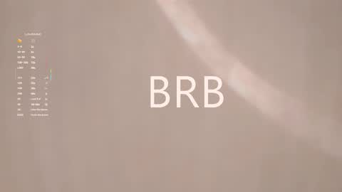 Aisha online show from 11/28/25, 12:19