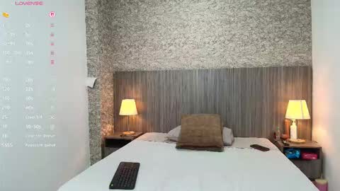 Aisha online show from 02/20/26, 03:14