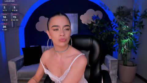 Alana online show from 03/01/25, 04:15