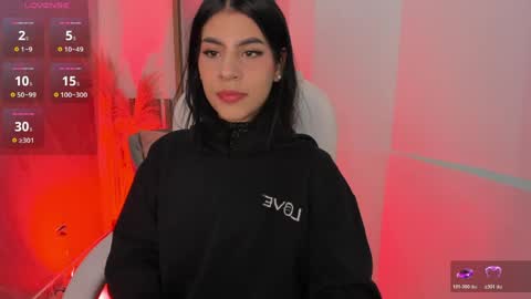 Alanah online show from 04/15/26, 11:27