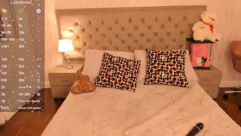 Snapshot of alanaxbrown chatting on 12/15/24, 04:04 Tell me Alana online show from 12/15/24, 04:04