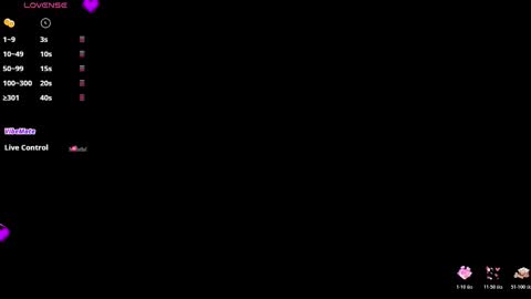 Alejandra online show from 01/19/26, 11:14