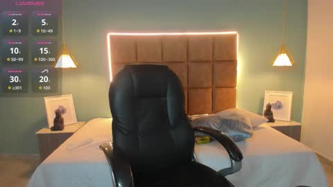 Snapshot of alejootwink chatting on 11/28/25, 02:03 ALejoo Saenz online show from 11/28/25, 02:03