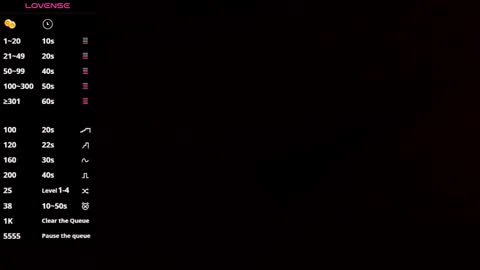 AlessandraMoreli Its my birthday online show from 02/25/26, 07:34