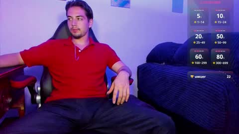 Snapshot of alex_smith0 chatting on 01/15/25, 03:00 online show from 01/15/25, 03:00