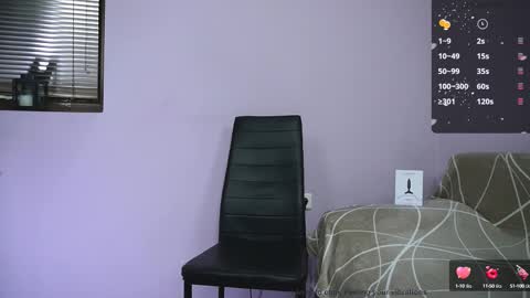 alexandrblatenn online show from 02/15/25, 04:36