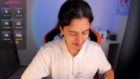 alexfloreszzz online show from 03/05/25, 10:10