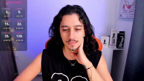 alexfloreszzz online show from 03/07/25, 12:34